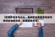 【欧股开盘走势分化，美国就业数据发布前市场观望情绪浓厚，欧美股票市场】