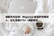 减肥药大比拼：Wegovy心脏保护效果惊人，比礼来强57%！/减肥新药