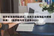 俄罗斯多地燃起战火，乌克兰深夜发起大规模突袭！（俄罗斯乌克兰战争2021）