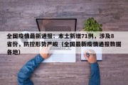 全国疫情最新通报：本土新增71例，涉及8省份，防控形势严峻（全国最新疫情通报数据各地）