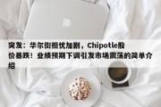 突发：华尔街担忧加剧，Chipotle股价暴跌！业绩预期下调引发市场震荡的简单介绍