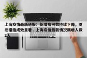 上海疫情最新通报：新增病例数持续下降，防控措施成效显著，上海疫情最新情况新增人数2人