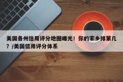 美国各州信用评分地图曝光！你的家乡排第几？/美国信用评分体系