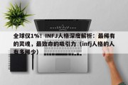 全球仅1%！INFJ人格深度解析：最稀有的灵魂，最致命的吸引力（infj人格的人有多稀少）