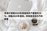 丰田计划到2028年将混动车产量提升30%，剑指2026年目标，丰田混合动力汽车销量