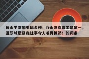 包含王室闹鬼排名榜：白金汉宫竟不是第一，温莎城堡阴森往事令人毛骨悚然！的词条