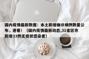 国内疫情最新数据：本土新增确诊病例数量公布，速看！（国内疫情最新动态,31省区市新增33例无症状感染者）