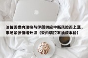 油价因委内瑞拉与伊朗供应中断风险而上涨，市场紧张情绪升温（委内瑞拉石油成本价）