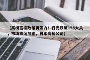 【高桥宽松政策再发力！日元跌破155大关，市场震荡加剧，日本高桥公司】