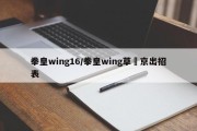 拳皇wing16/拳皇wing草薙京出招表