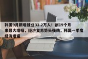 韩国9月新增就业31.2万人！创19个月来最大增幅，经济复苏势头强劲，韩国一季度经济增速