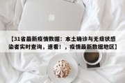 【31省最新疫情数据：本土确诊与无症状感染者实时查询，速看！，疫情最新数据地区】