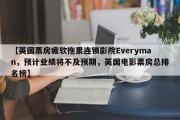 【英国票房疲软拖累连锁影院Everyman，预计业绩将不及预期，英国电影票房总排名榜】