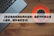 【签证难民性别比例大逆转！最新分析揭示惊人趋势，国外难民签证】